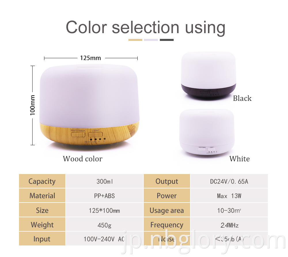  7 Colors LED Light Ultrasonic Cool Mist Humidifier